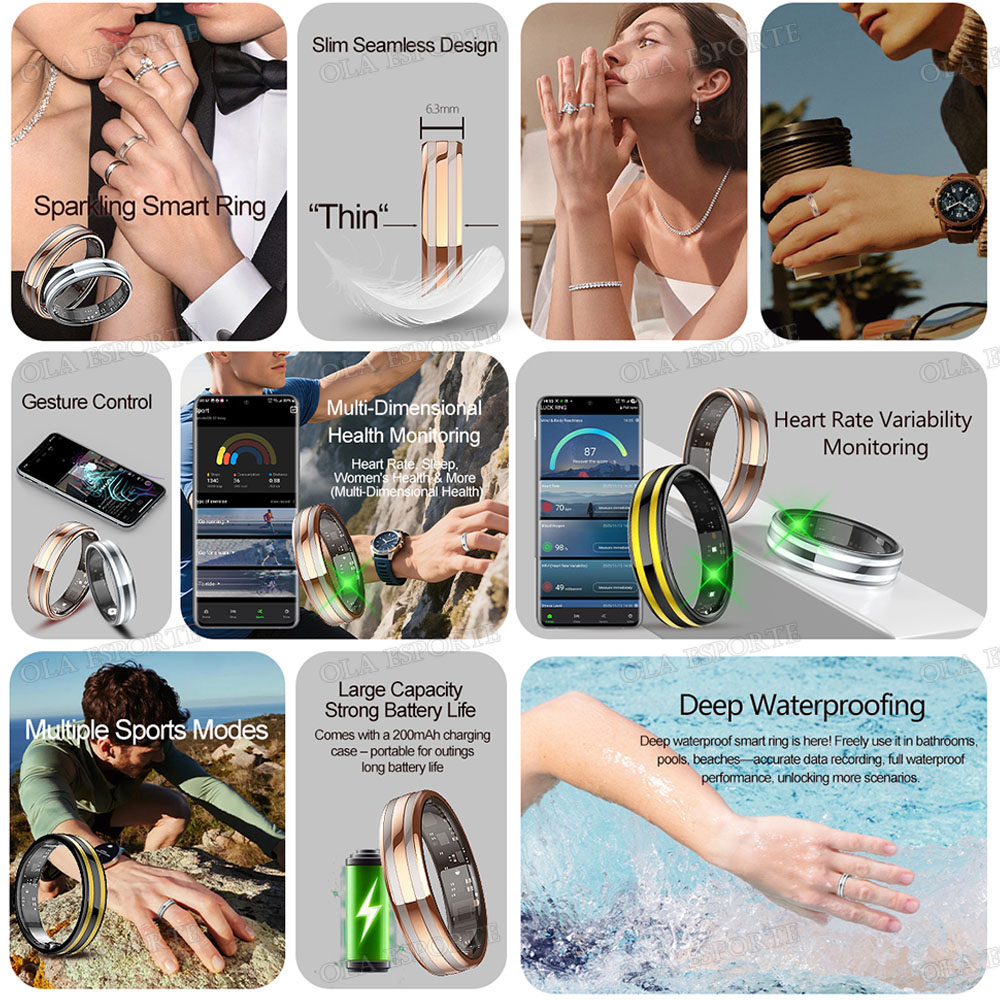 Inteligentny pierścień z czujn – Daith Heart Ring recenzja i cena