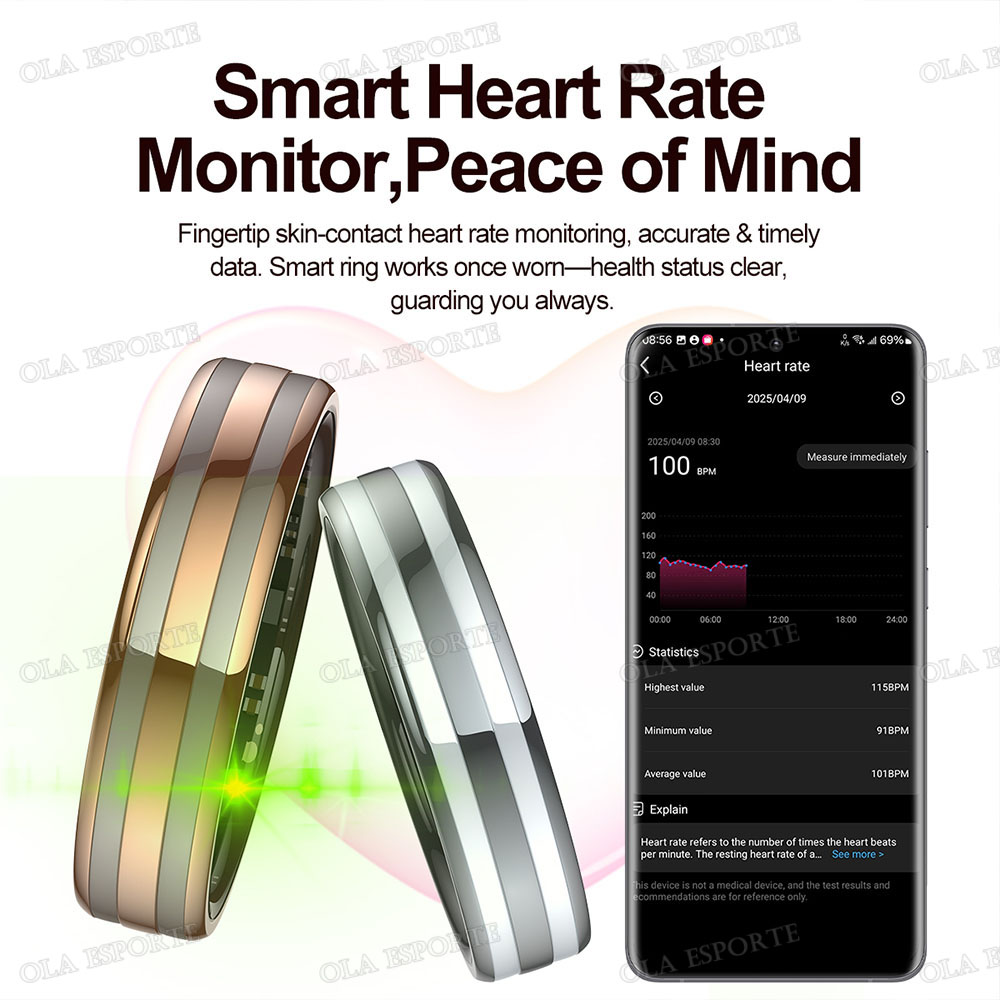 Inteligentny pierścień z czujn – Daith Heart Ring recenzja i cena