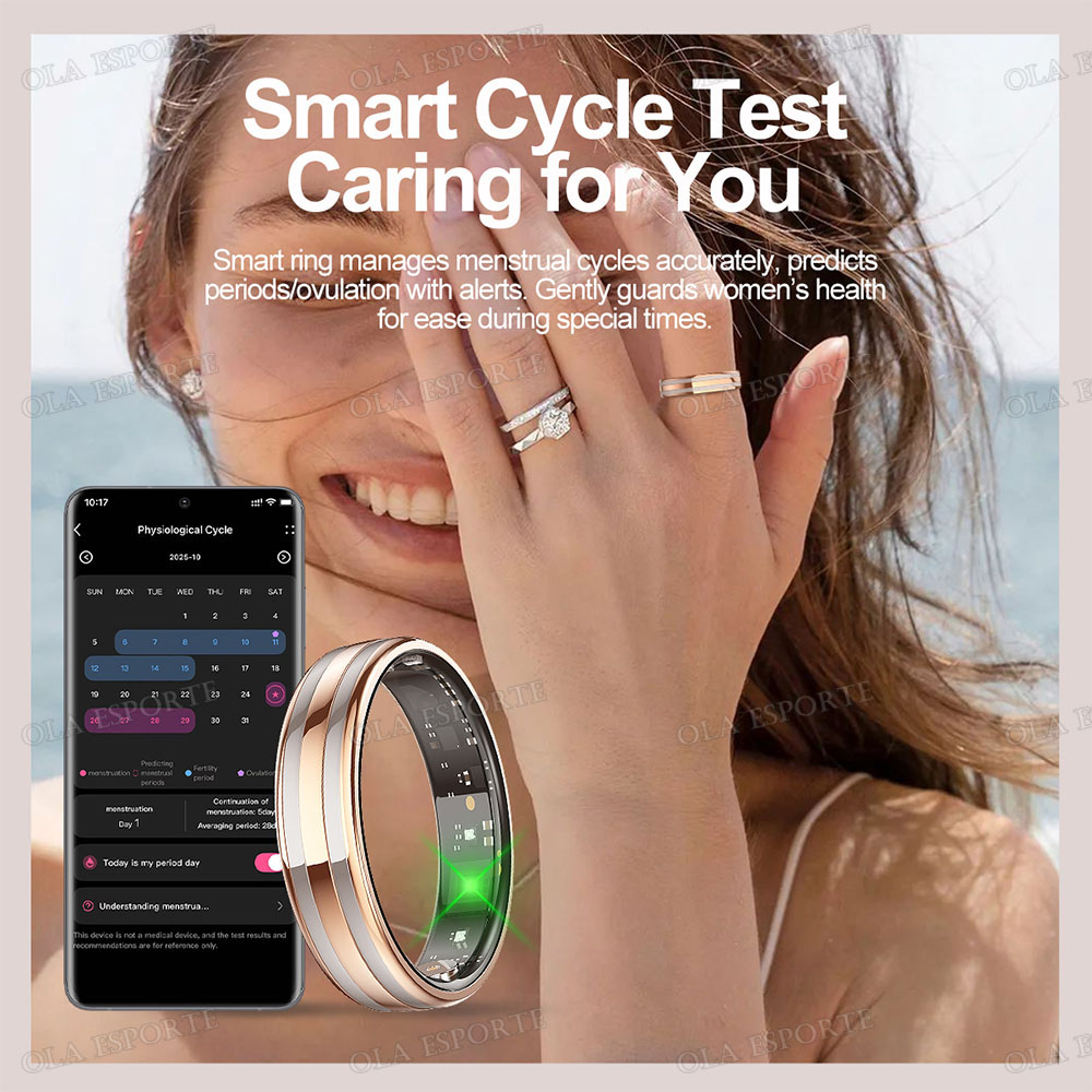 Nowy cienki inteligentny pierś – Daith Heart Ring recenzja i cena